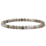 Labradoriet armband 4mm