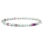 Fluoriet 4mm Armband