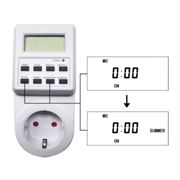 Programmeerbare plugverwarming - Image 2